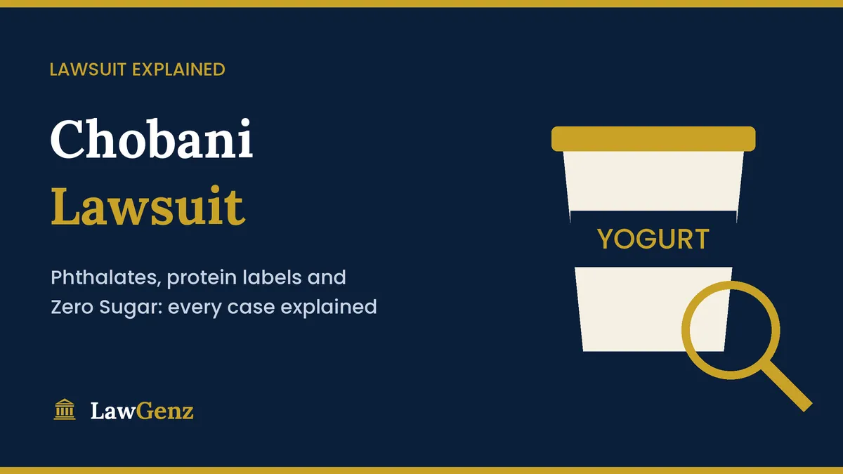 Chobani lawsuit explained: yogurt cup under a magnifying glass on a LawGenz graphic